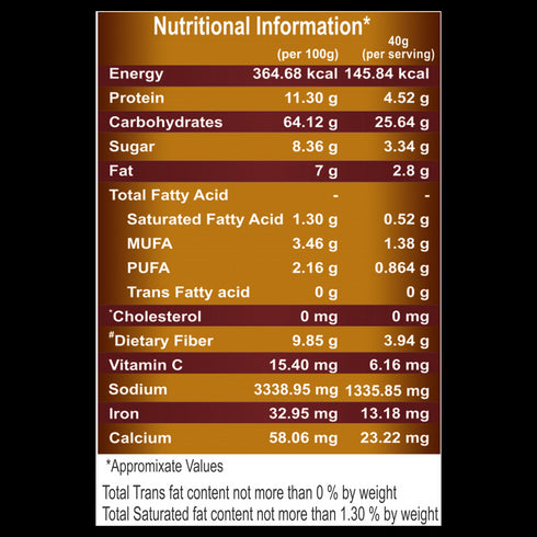 Patanjali Oats